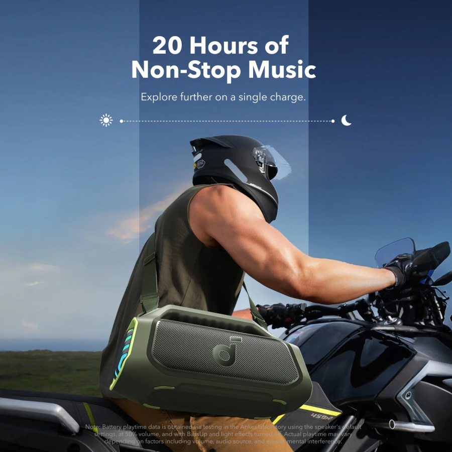 Портативная колонка Anker SoundCore Boom 2 Plus - Green (A3134061)