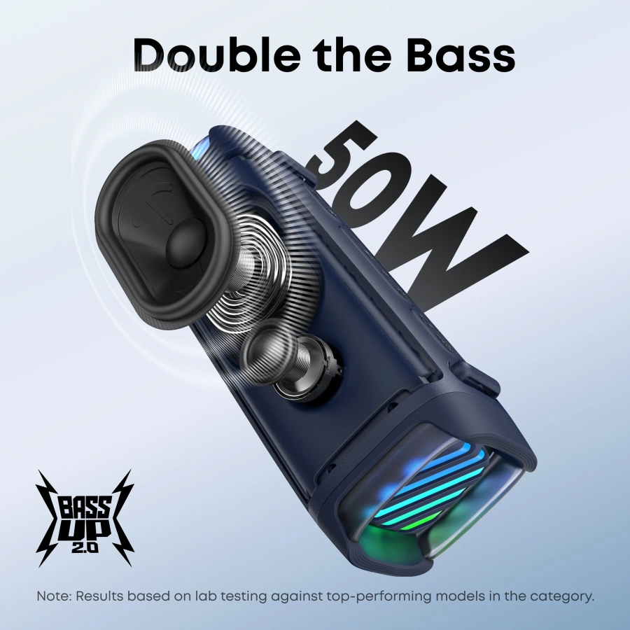 Портативна колонка Anker SoundCore Boom 3i - Blue (D5100030)