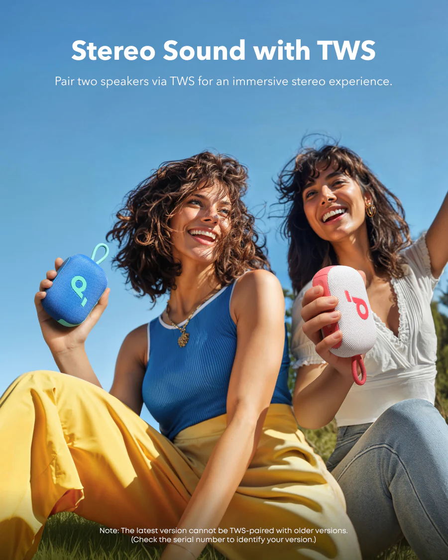 Портативна колонка Anker SoundCore Select 4 Go - Blue (A31X1031)