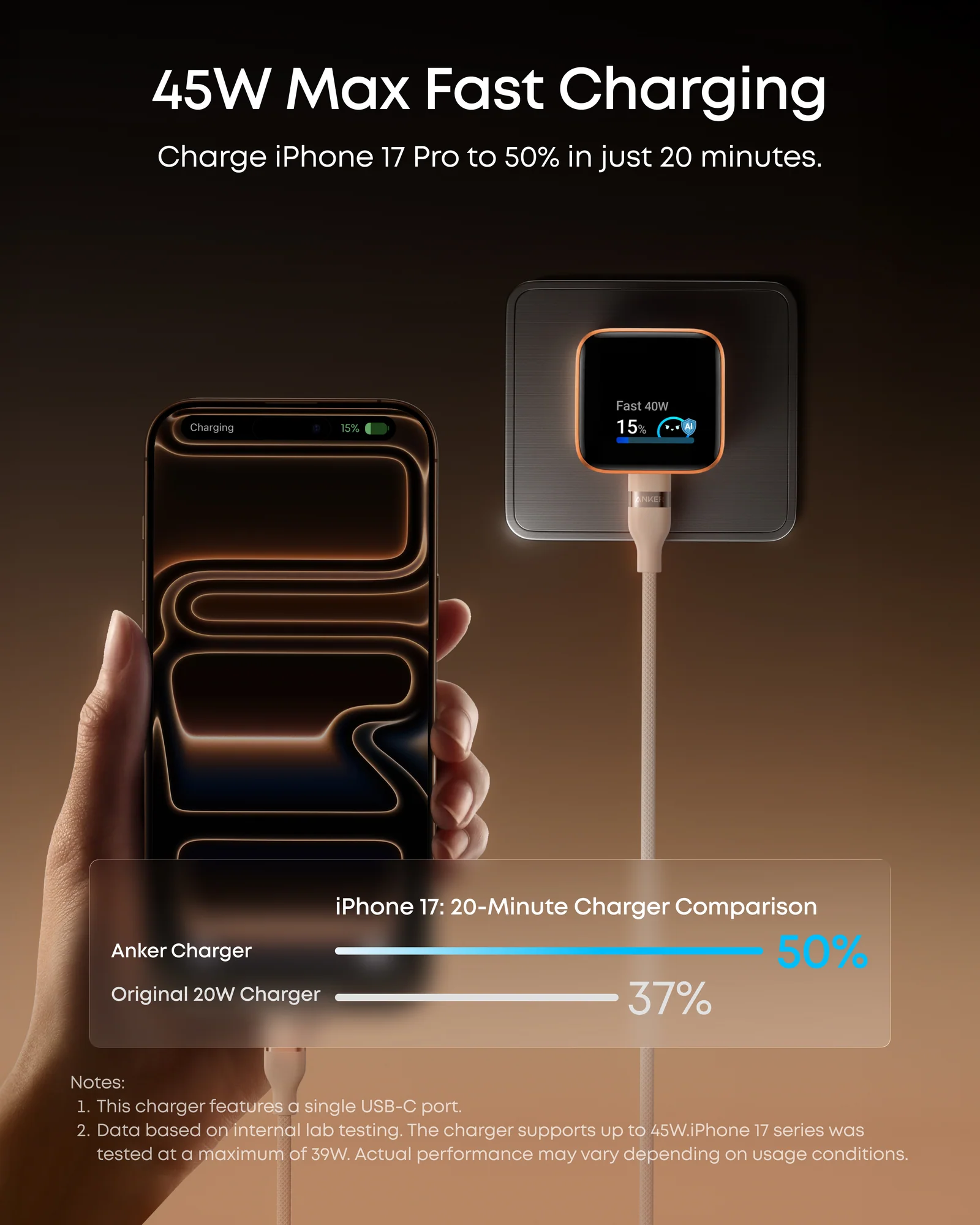 Зарядний пристрій Anker Nano Charger 45W with Smart Display - Black Stone (A121D311)