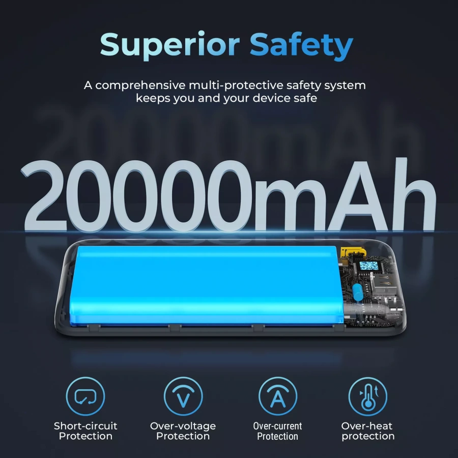 Зовнішній акумулятор [павербанк] VOLTME Hypercore 20K Power Bank 20000mAh - Deep Blue (B3010)
