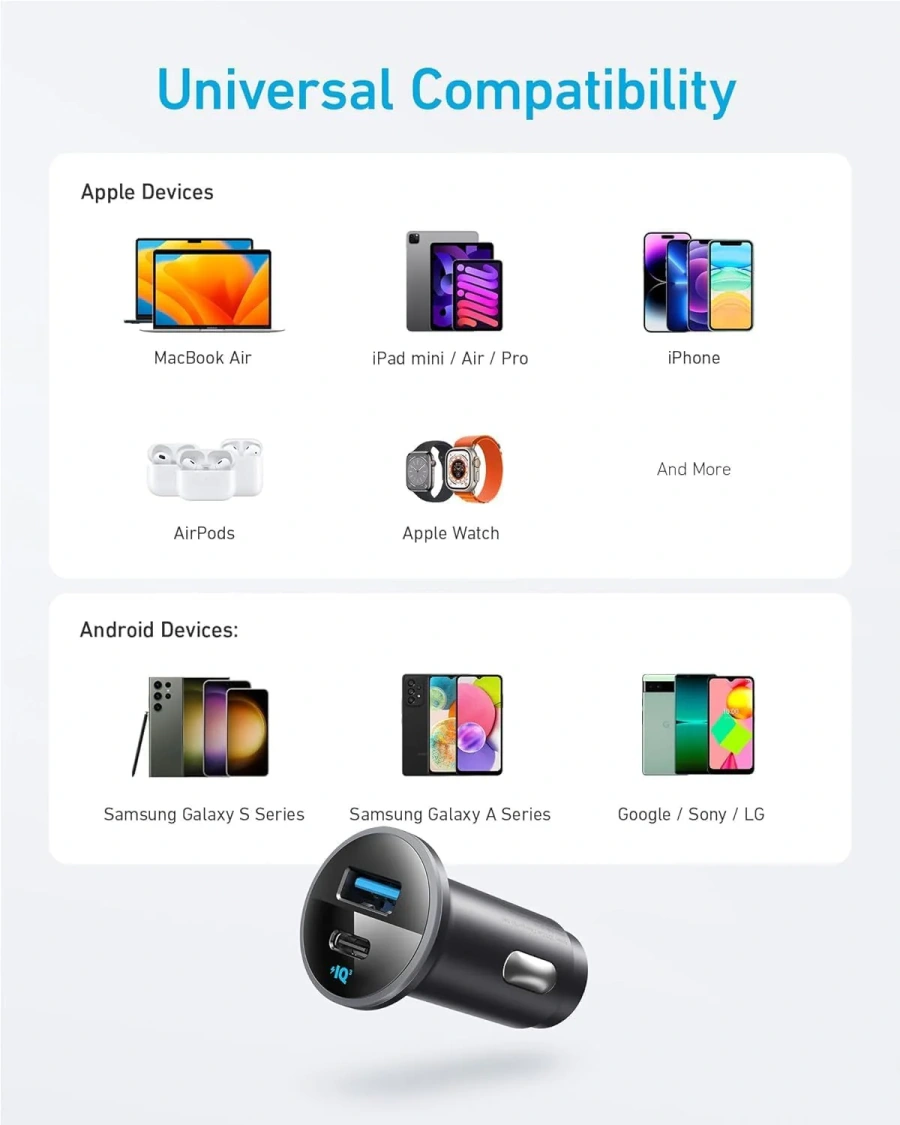 Автомобільний зарядний пристрій Anker 323 Car Charger 52.5W - Black (A2735G11)