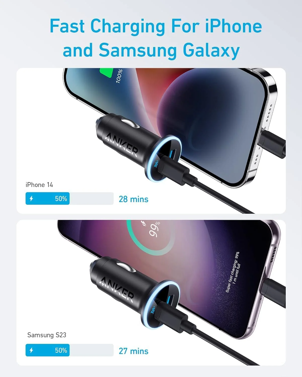 Автомобільний зарядний пристрій Anker 323 Car Charger 52.5W - Black (A2735G11)