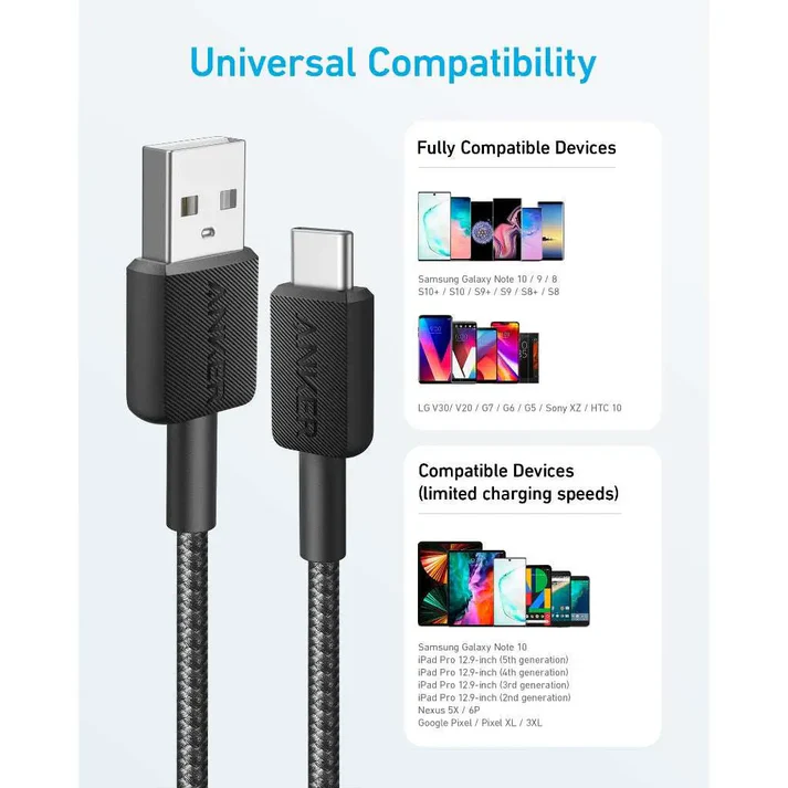Кабель Anker 322 USB-A to USB-C Cable 0.9m - White (A81H5H21, A81H5G21)