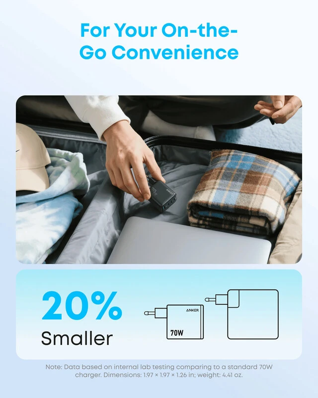 Сетевое зарядное устройство Anker Charger 70W 3xUSB‑C + 1xUSB‑A - Black (A121CG11)