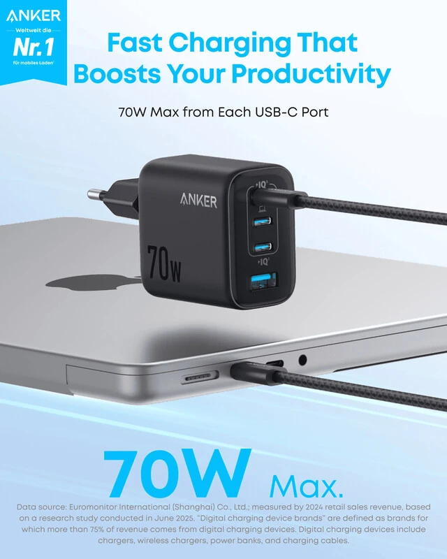 Сетевое зарядное устройство Anker Charger 70W 3xUSB‑C + 1xUSB‑A - Black (A121CG11)