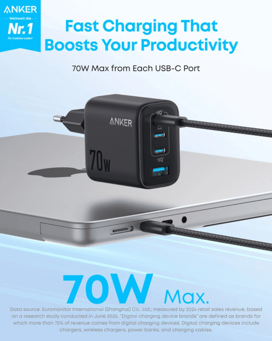 Сетевое зарядное устройство Anker Charger 70W 3xUSB‑C + 1xUSB‑A - Black (A121CG11)