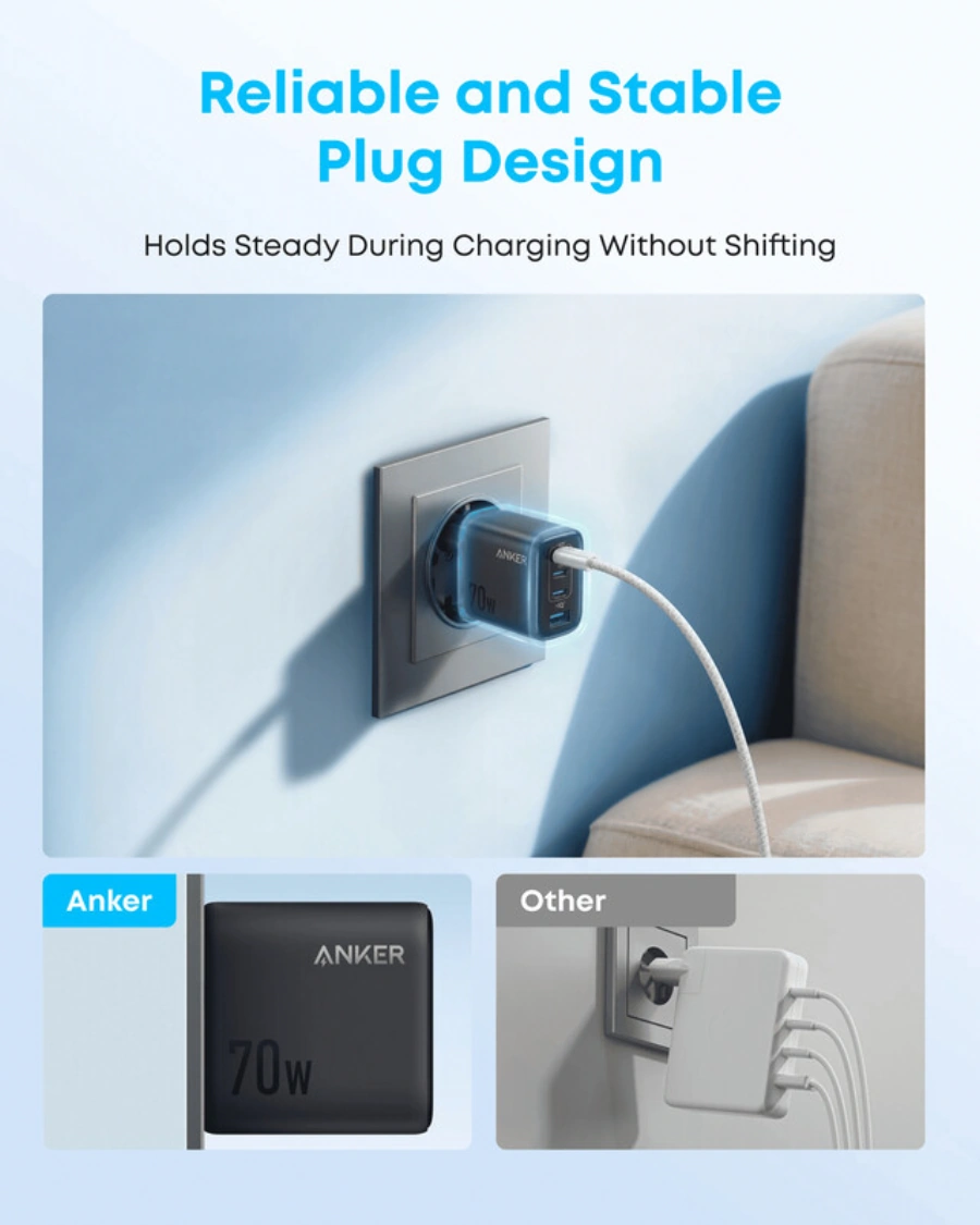 Сетевое зарядное устройство Anker Charger 70W 3xUSB‑C + 1xUSB‑A - Black (A121CG11)