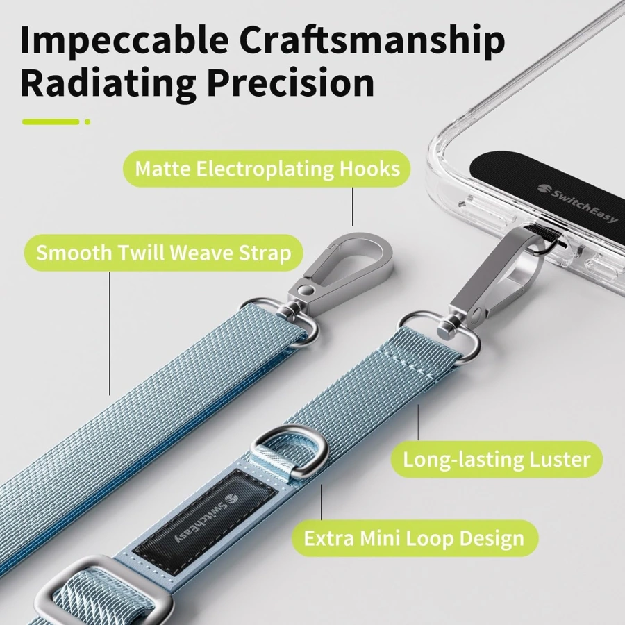 Ремінець через плече SwitchEasy with EasyStrap Card 20 мм - Aquamarine