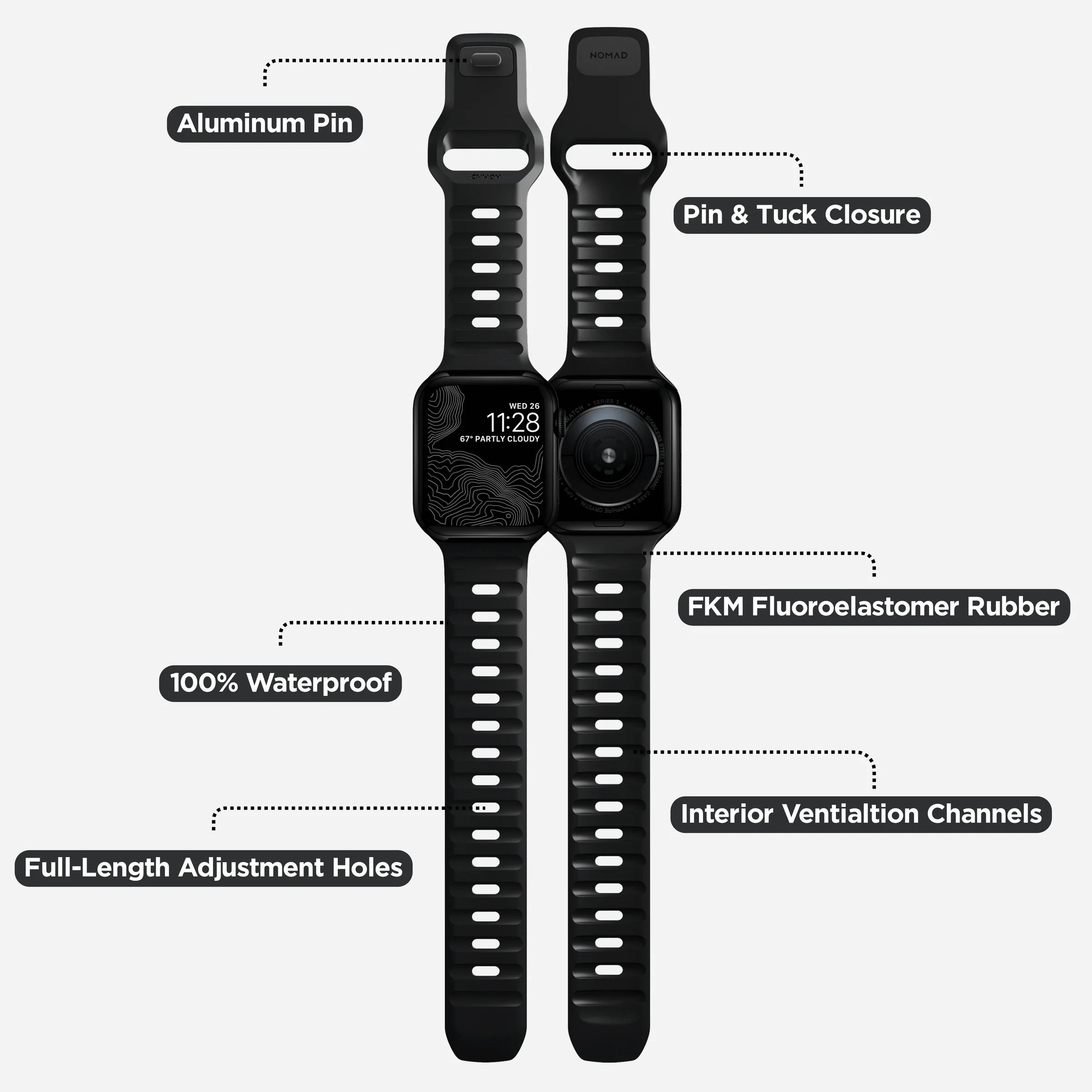 Ремінець NOMAD Sport Band для Apple Watch 41mm/42mm - Black (NM1A310000)