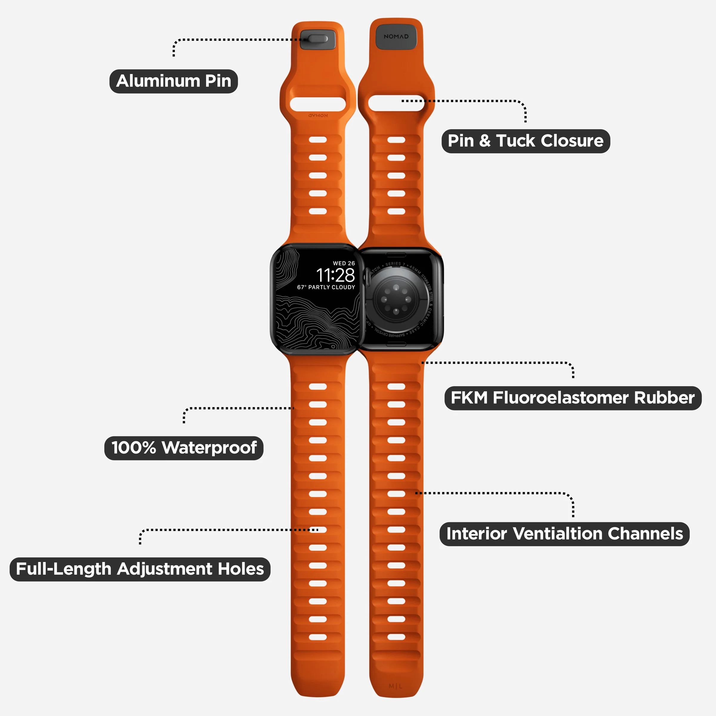 Ремінець NOMAD Sport Band для Apple Watch 41mm/42mm - Ultra Orange (NM01119685)