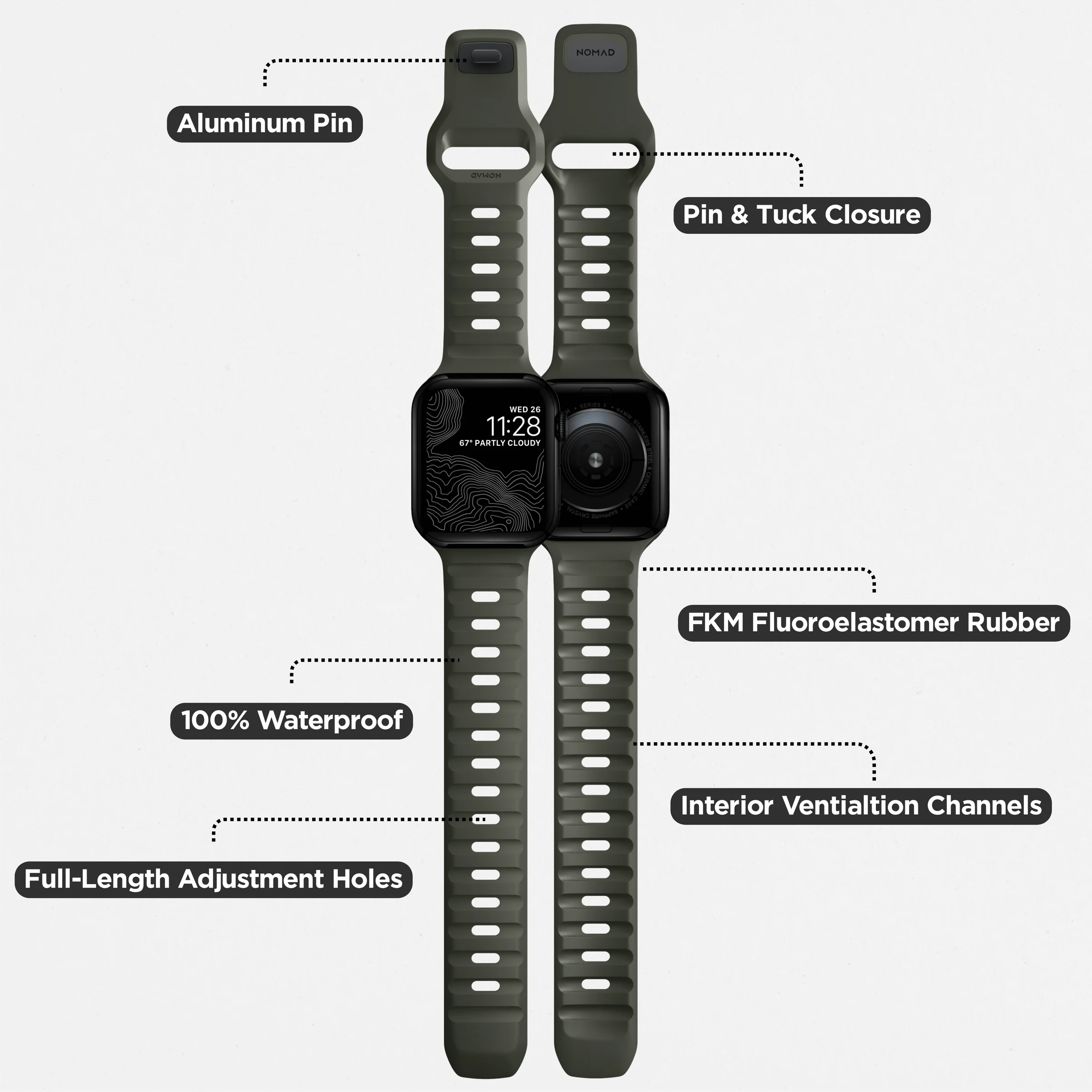 Ремінець NOMAD Sport Band для Apple Watch 42/44/45/46/49mm - Ash Green (NM01132585)