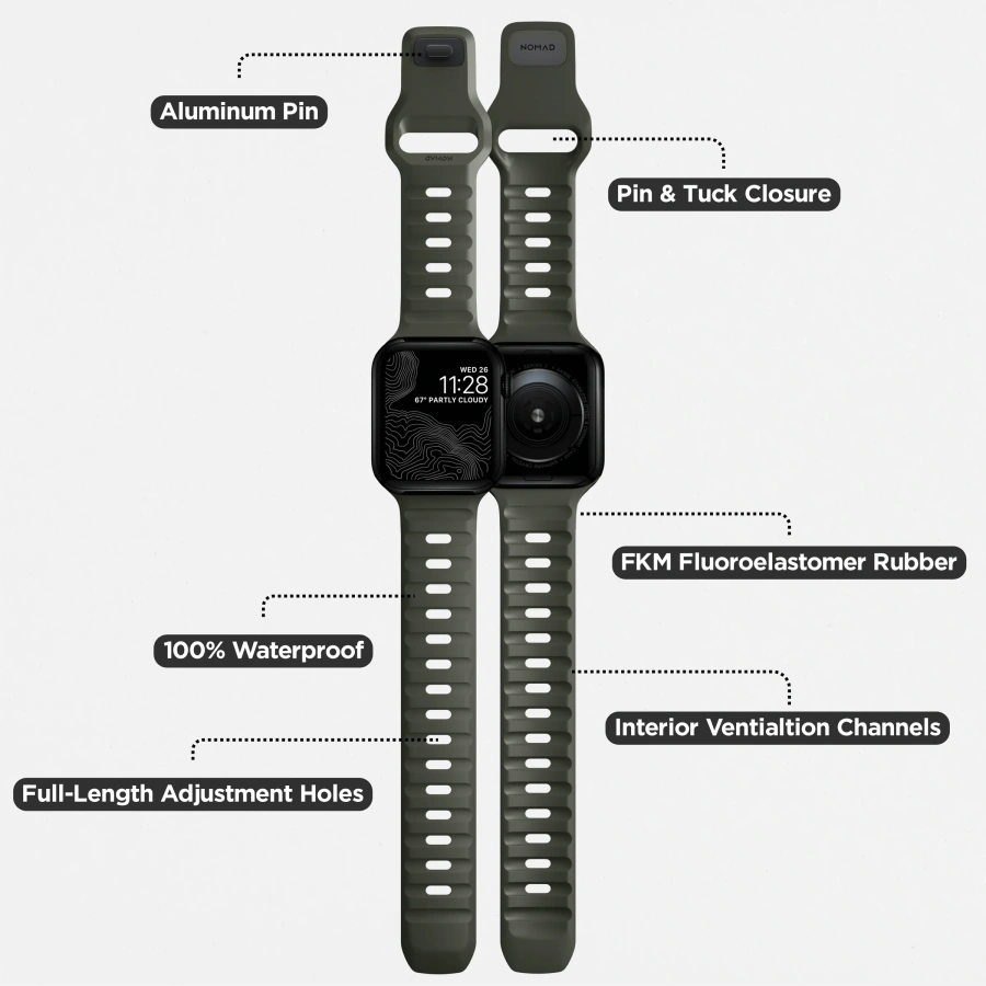 Ремінець NOMAD Sport Band для Apple Watch 42/44/45/46/49mm - Ash Green (NM01132585)