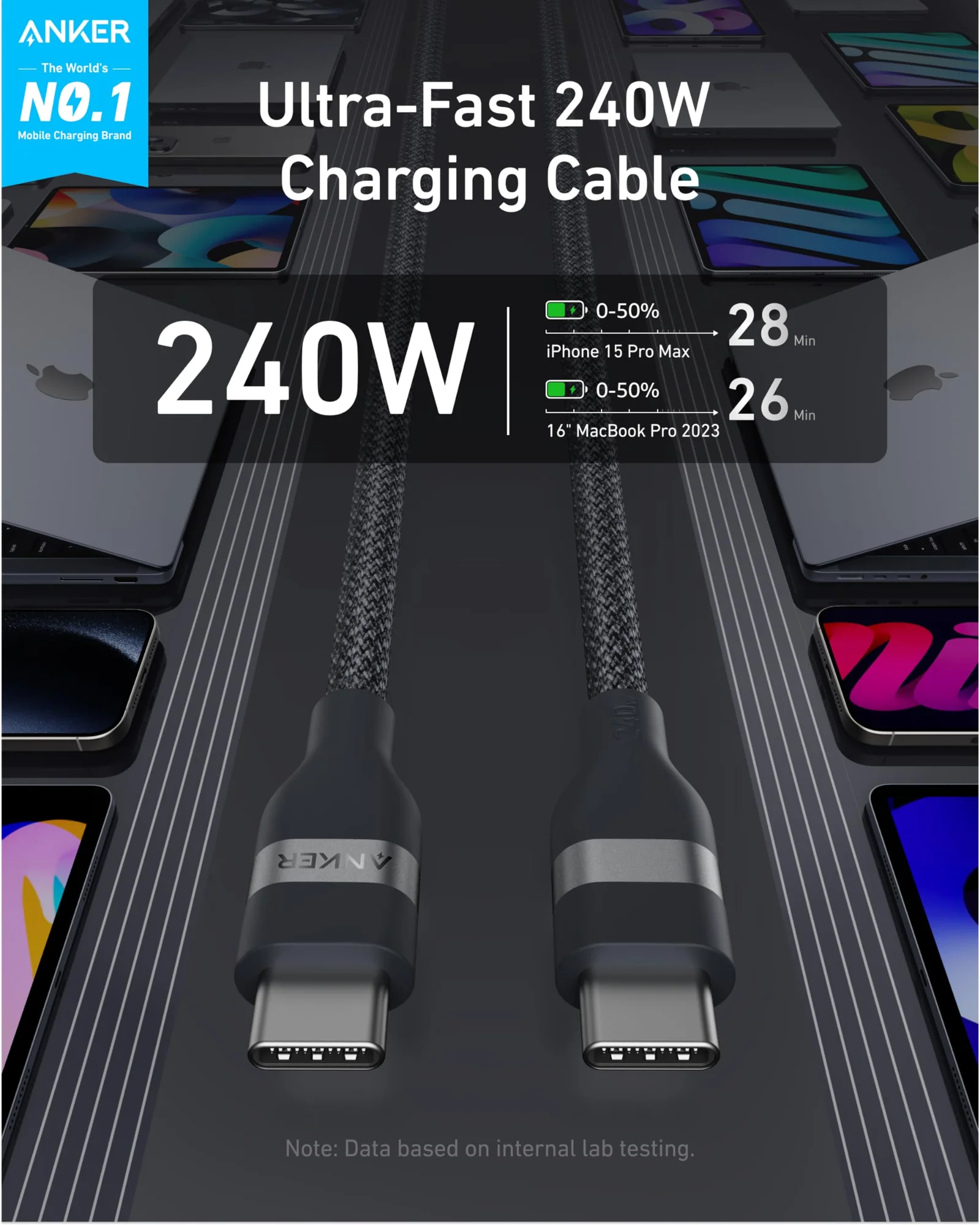 Кабель Anker USB-C to USB-C Cable 1.8m 240W Upcycled-Braided - Black (A82E2H12)