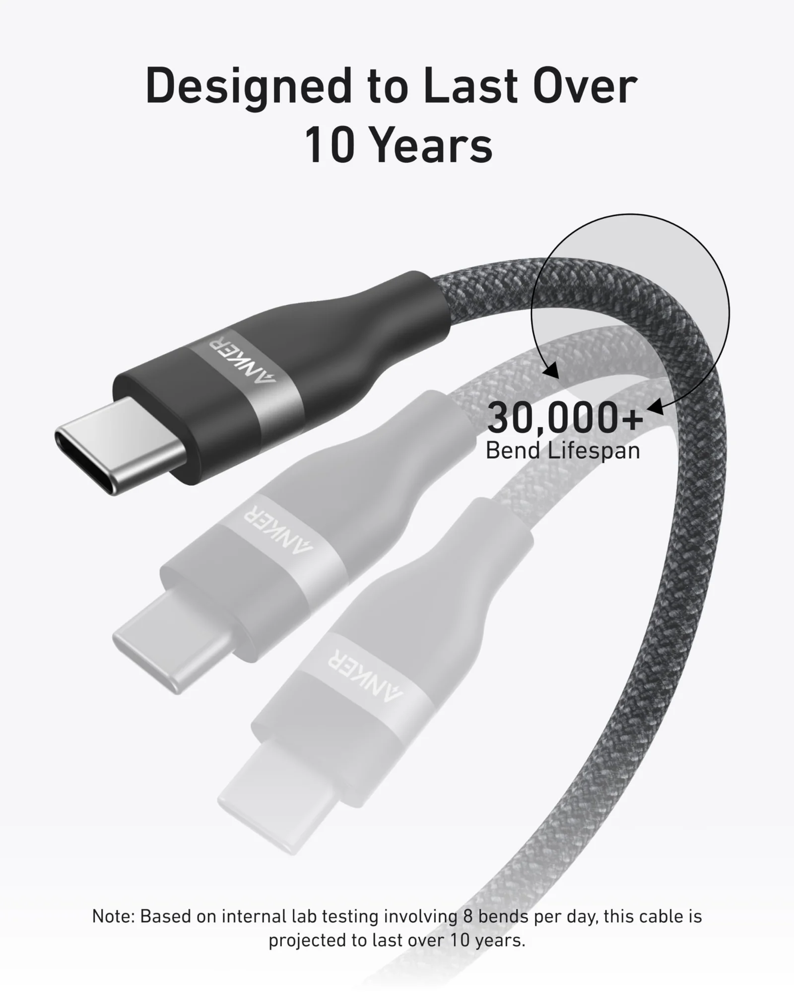 Кабель Anker USB-C to USB-C Cable 1.8m 240W Upcycled-Braided - Black (A82E2H12)
