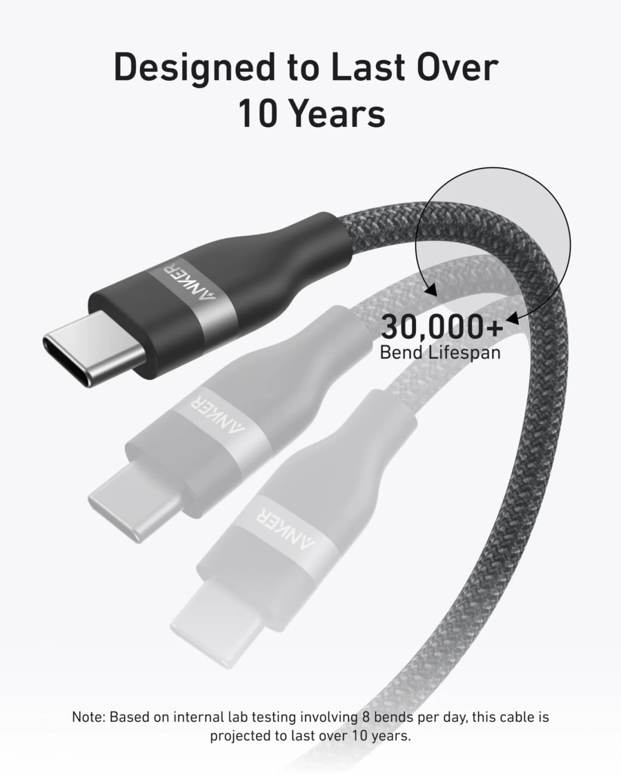 Кабель Anker USB-C to USB-C Cable 1.8m 240W Upcycled-Braided - Black (A82E2H12)