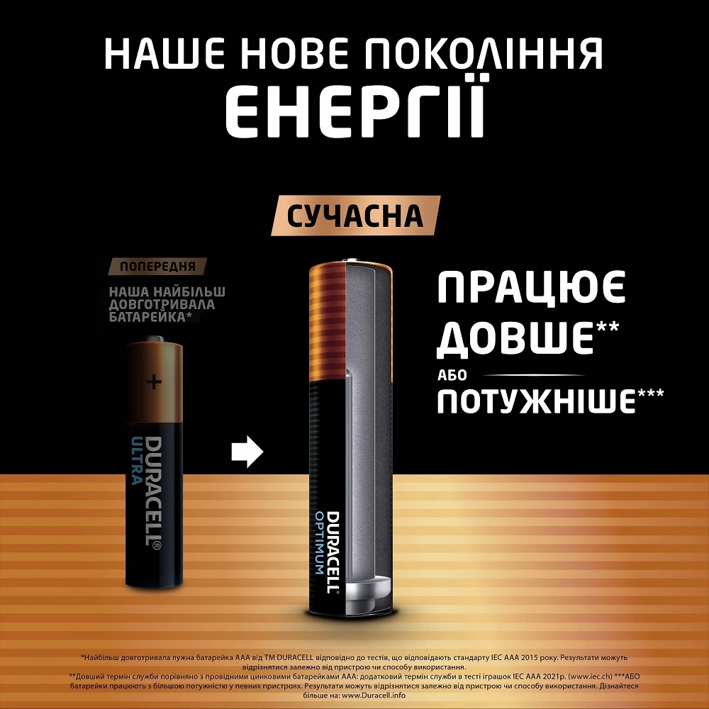 Лужні батарейки Duracell AAA Optimum LR03 4 шт (5020302, 5019299, 5015596)