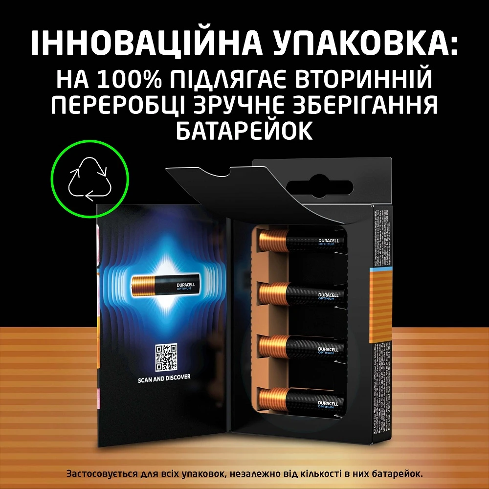 Лужні батарейки Duracell AAA Optimum LR03 4 шт (5020302, 5019299, 5015596)