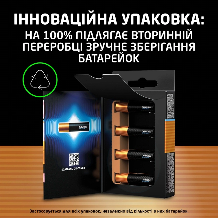 Лужні батарейки Duracell AAA Optimum LR03 4 шт (5020302, 5019299, 5015596)