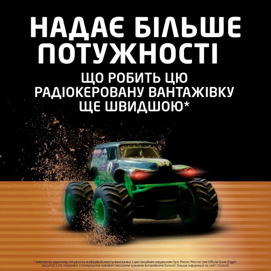 Лужні батарейки Duracell AAA Optimum LR03 4 шт (5020302, 5019299, 5015596)