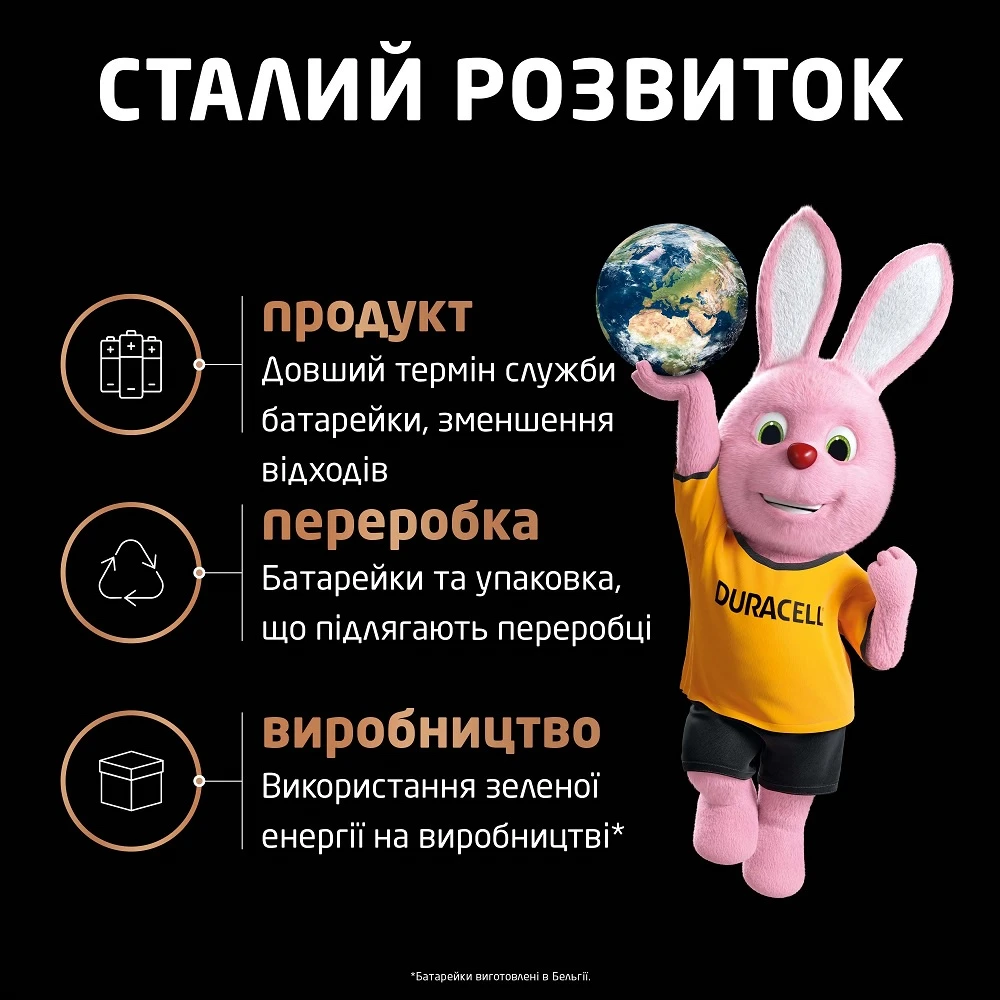 Лужні батарейки Duracell AAA Optimum LR03 4 шт (5020302, 5019299, 5015596)