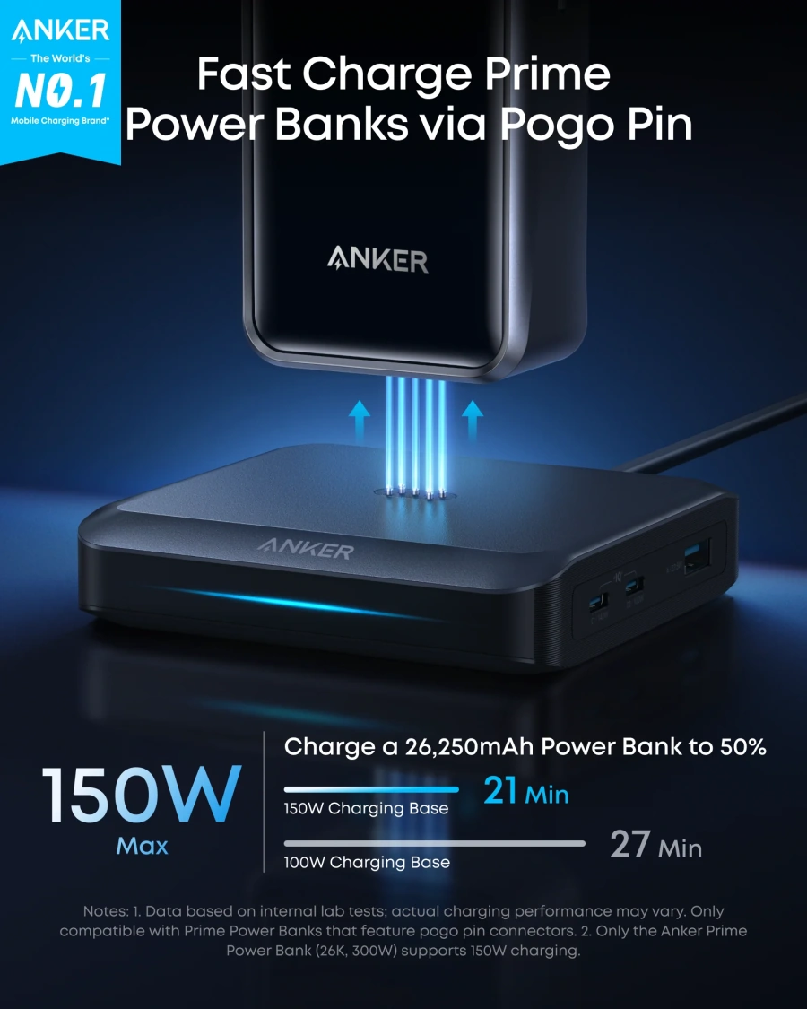 Мережевий зарядний пристрій Anker Prime Charging Base for Anker Prime with Pogo Pin [150W, 3 Ports] - Black (A1903G11)
