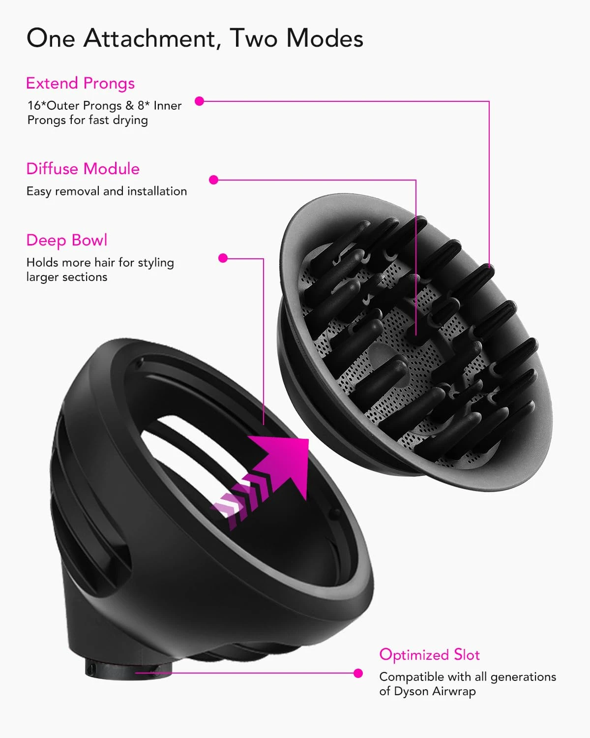 Насадка-диффузор Dyson Wave+Curl diffuser - Black (974149-01)