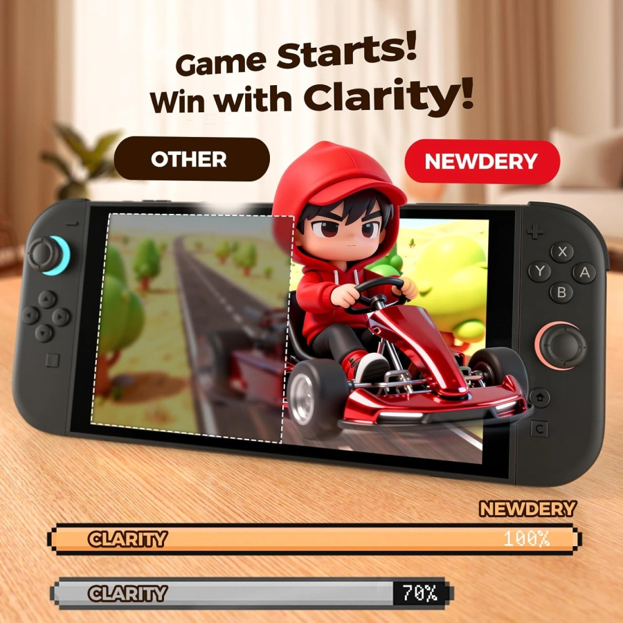 Захисне скло NEWDERY Tempered Glass Screen Protector для Nintendo Switch 2 [2-Pack] (N4S10)