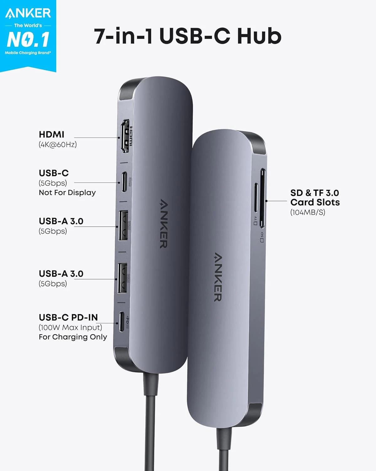Багатопортовий адаптер Anker Nano 7-in-1 USB-C Hub (A83D2HA1)