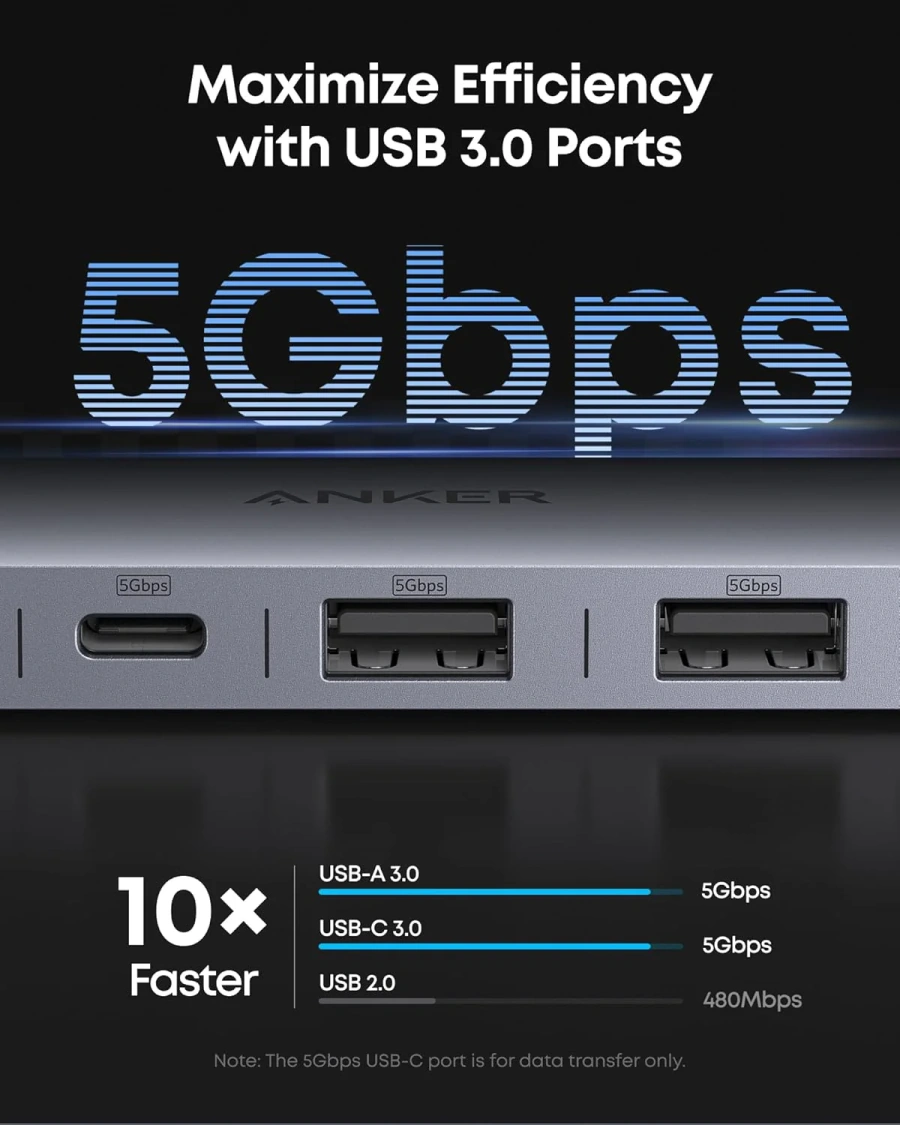 Багатопортовий адаптер Anker Nano 7-in-1 USB-C Hub (A83D2HA1)
