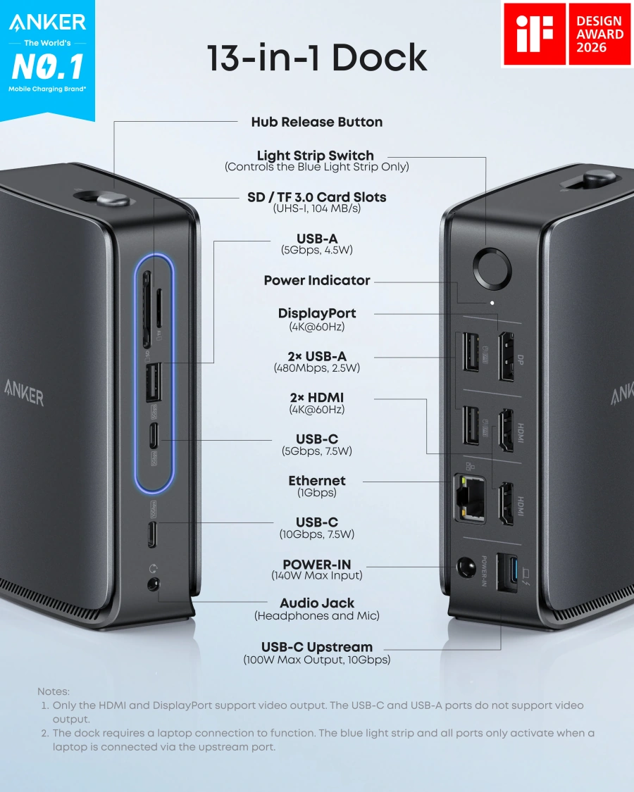 Док-станція Anker Nano Docking Station 13-in-1 Triple Display with Built-In Removable Hub (A83C3311)