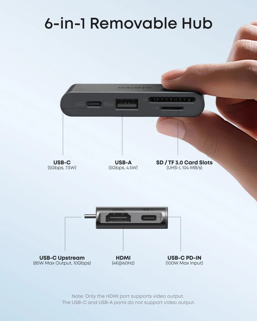 Док-станція Anker Nano Docking Station 13-in-1 Triple Display with Built-In Removable Hub (A83C3311)