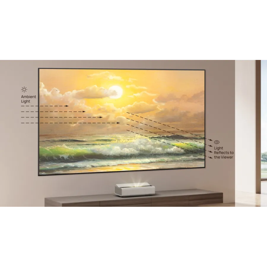 Екран для проектора XGIMI UST ALR Screen 100" (P165S)
