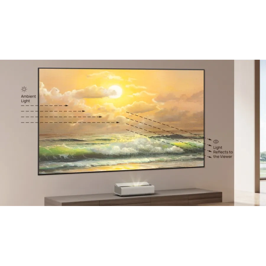 Екран для проектора XGIMI UST ALR Screen 100" (P165S)