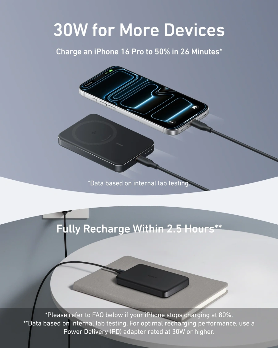 Магнітний павербанк Anker Ultra-Slim Magnetic Power Bank 10000mAh 15W/30W - Black (A1664H11)