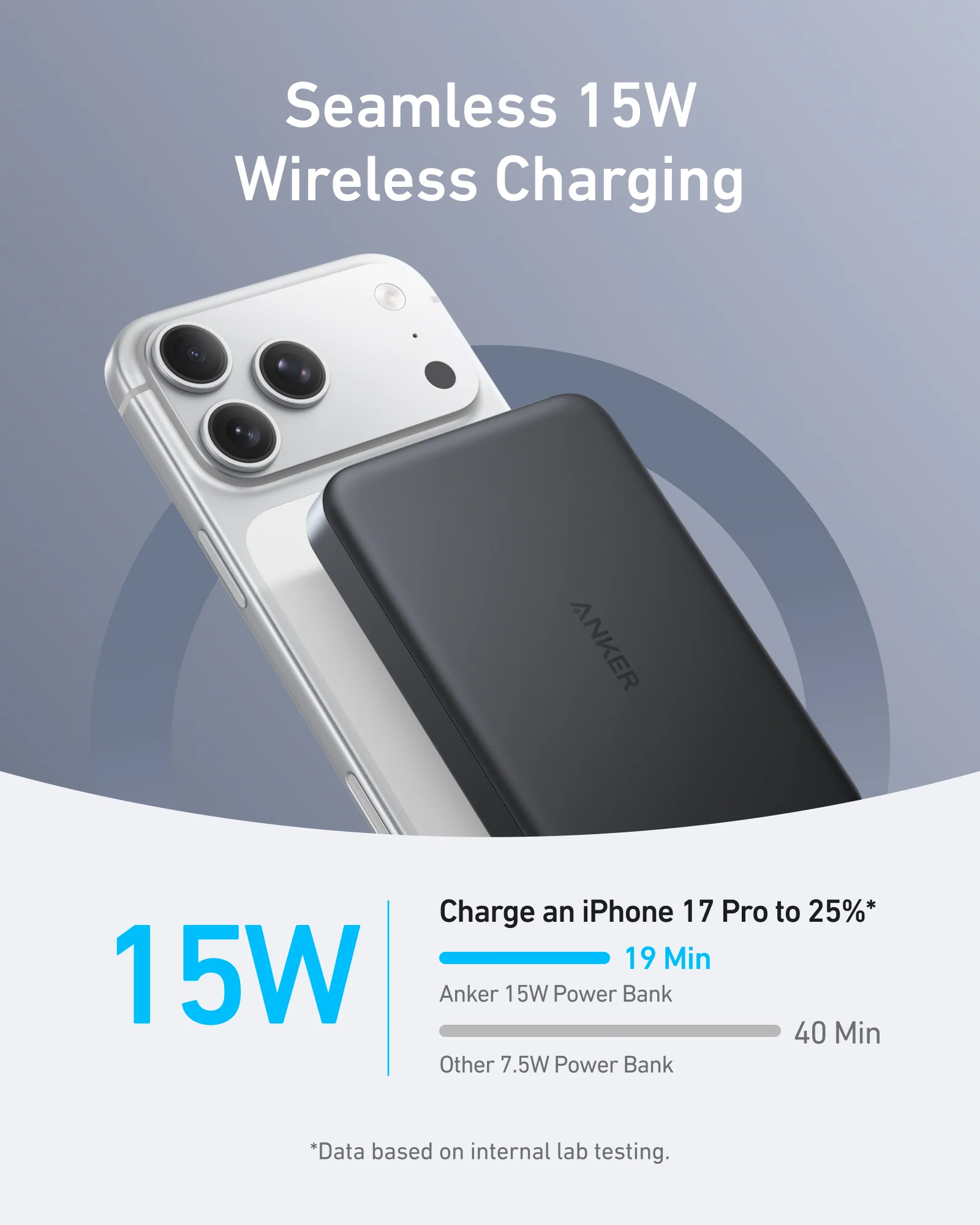 Магнітний павербанк Anker Ultra-Slim Magnetic Power Bank 10000mAh 15W/30W - Black (A1664H11)
