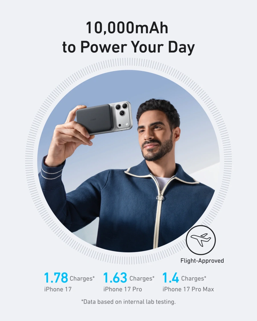 Магнітний павербанк Anker Ultra-Slim Magnetic Power Bank 10000mAh 15W/30W - Black (A1664H11)