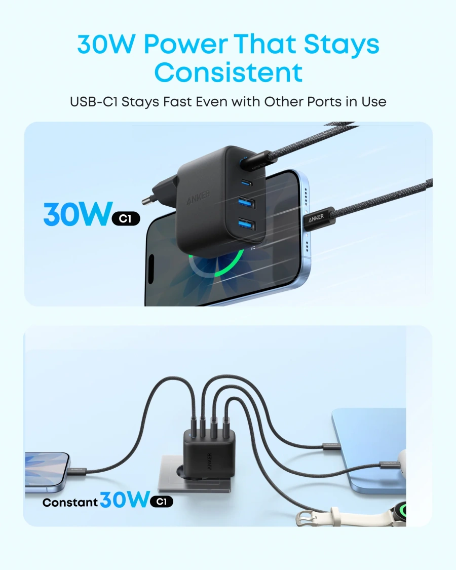 Мережевий зарядний пристрій Anker Zolo Charger 50W 2xUSB-C & 2xUSB-A - Black (A121EG11)