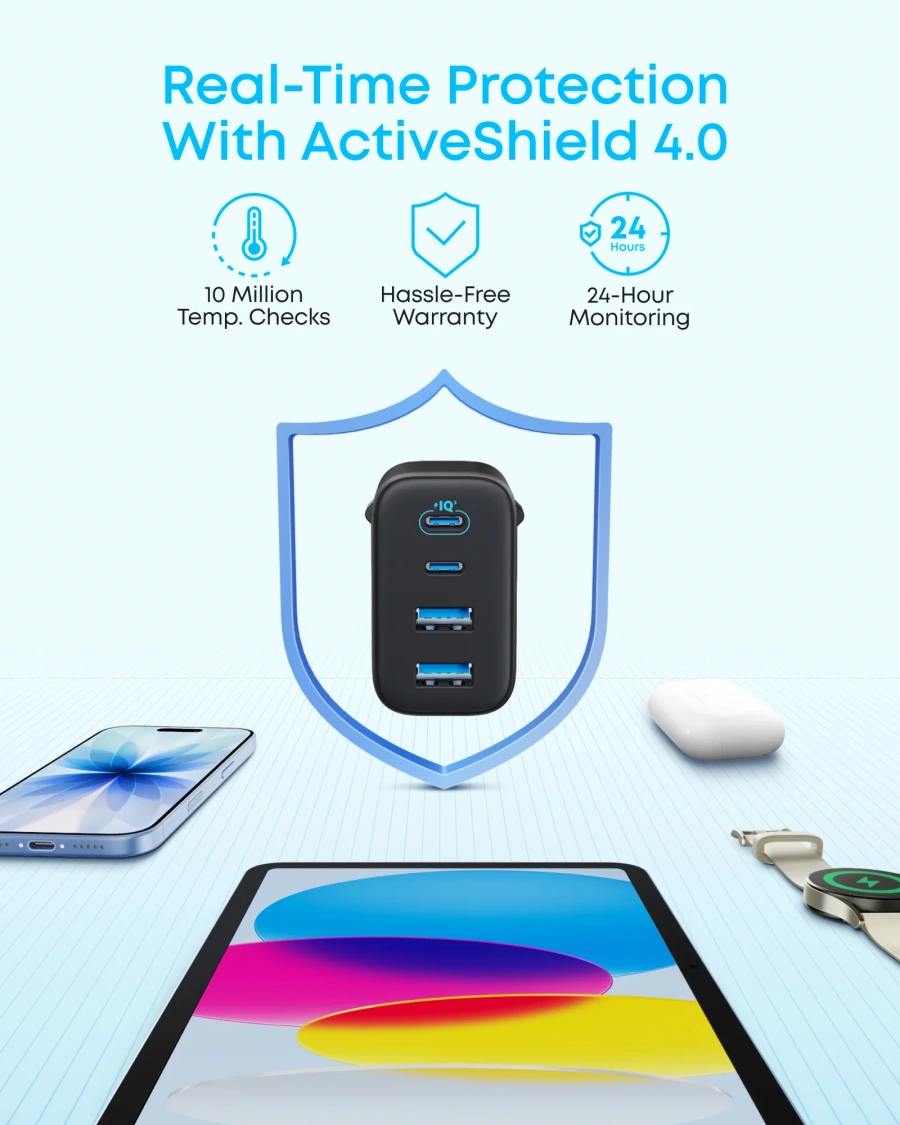 Мережевий зарядний пристрій Anker Zolo Charger 50W 2xUSB-C & 2xUSB-A - Black (A121EG11)
