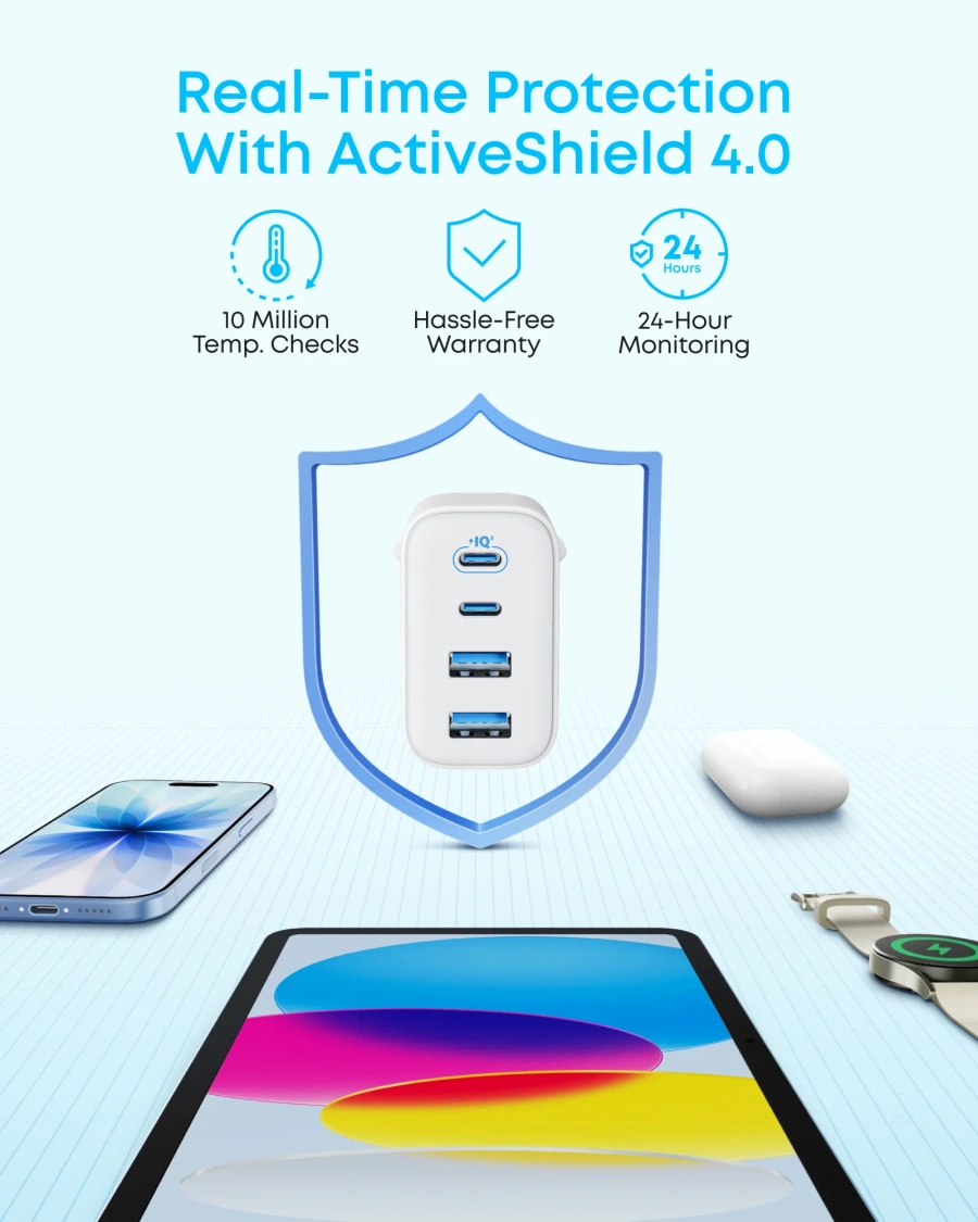 Мережевий зарядний пристрій Anker Zolo Charger 50W 2xUSB-C & 2xUSB-A - White (A121EG21)
