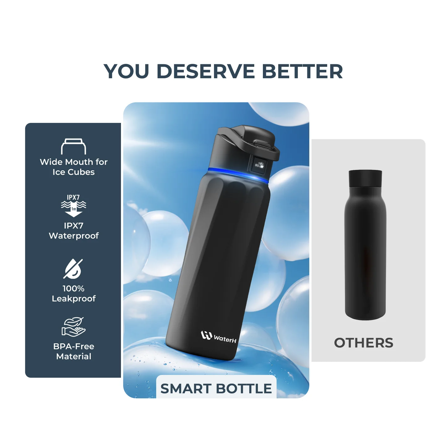 Умная бутылка для воды WaterH BOOST 32oz/946ml - Black (B003BK)