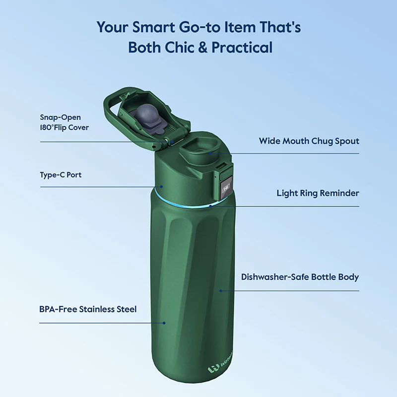 Умная бутылка для воды WaterH BOOST 32oz/946ml - Emerald Green