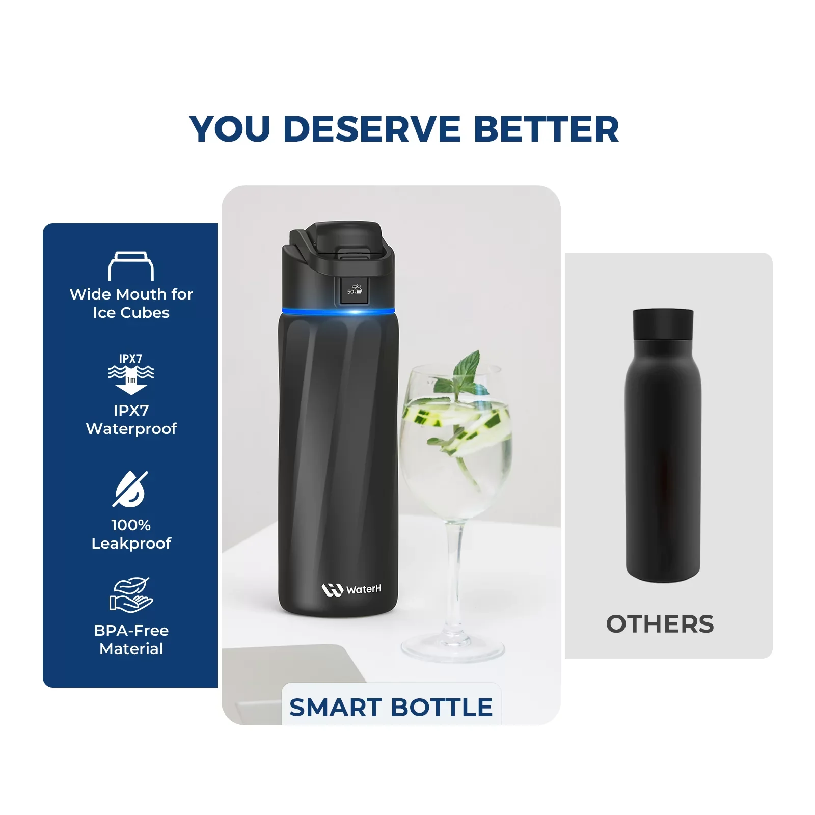 Умная бутылка для воды WaterH BOOST 24oz/710ml - Black (B003-24OZ-BK)