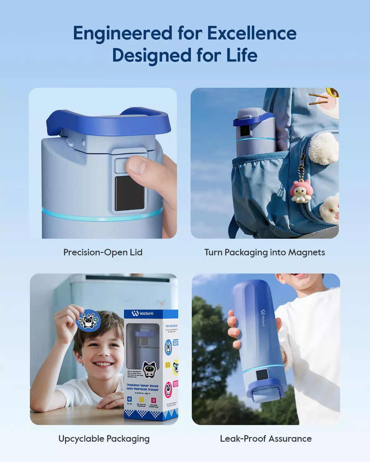 Умная бутылка для воды WaterH Kids 16oz/473ml - Blue (B003-MA-16oz-GBL-NA-WH)
