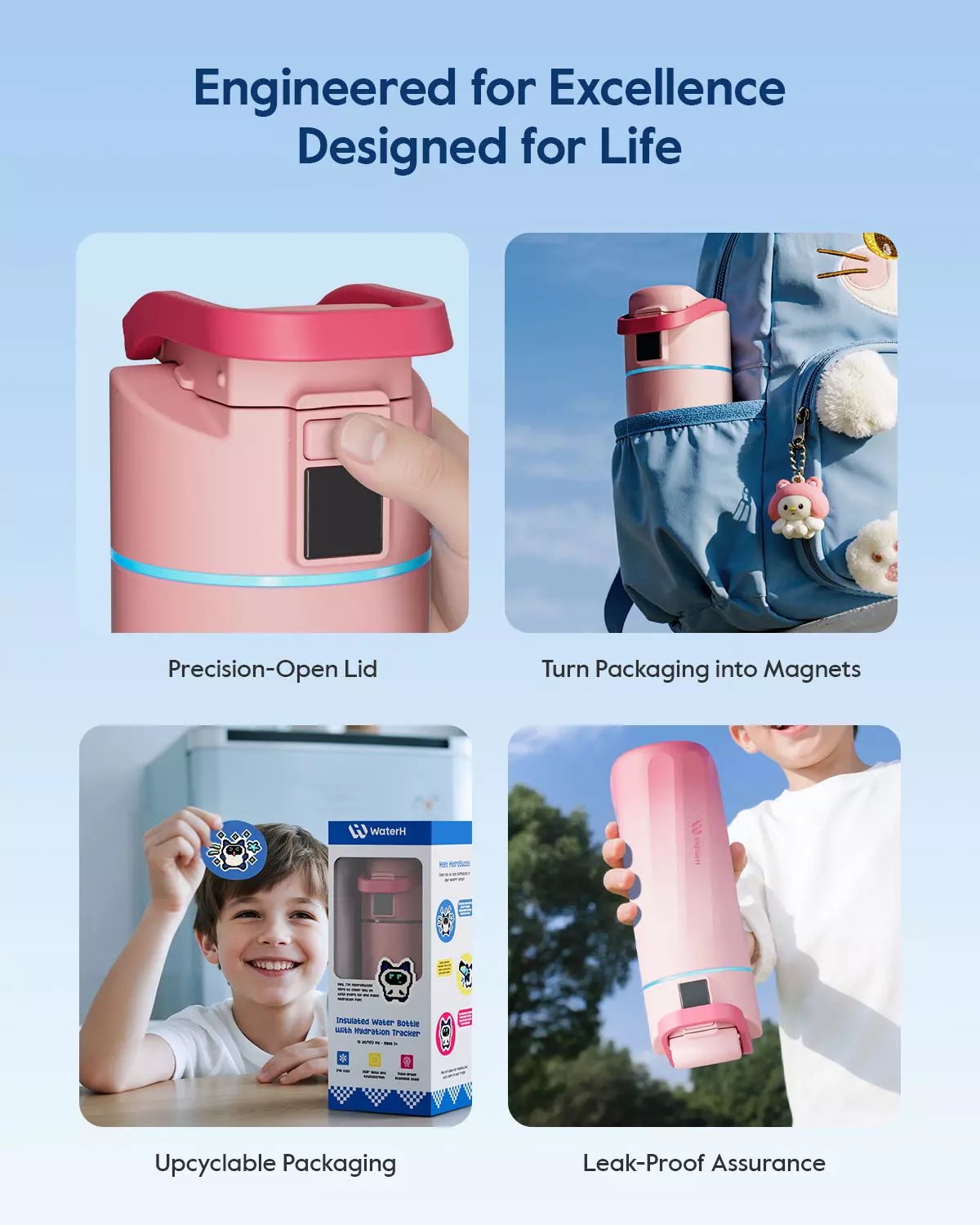 Умная бутылка для воды WaterH Kids 16oz/473ml - Pink (B003-MA-16oz-GRP-NA-WH)