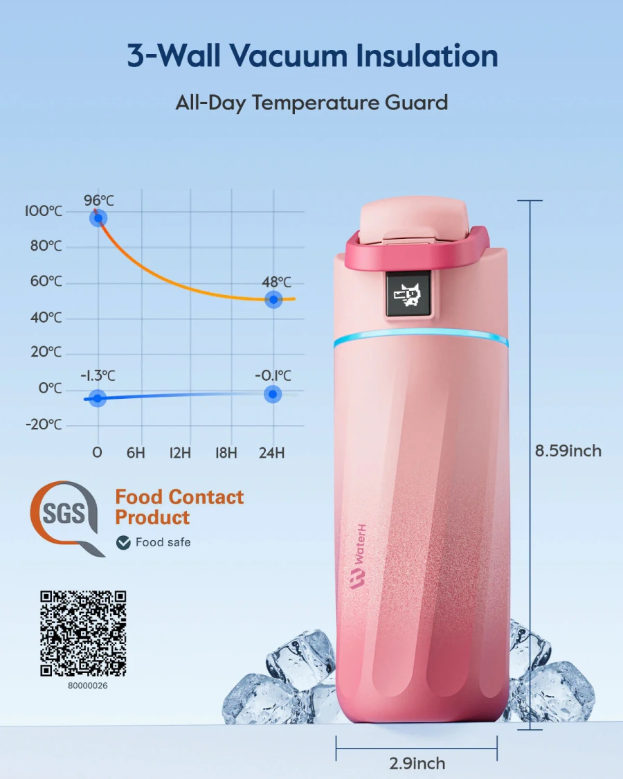 Умная бутылка для воды WaterH Kids 16oz/473ml - Pink (B003-MA-16oz-GRP-NA-WH)