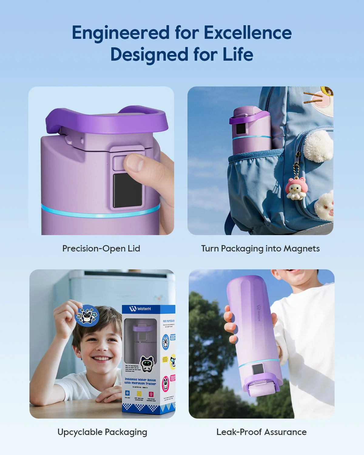 Умная бутылка для воды WaterH Kids 16oz/473ml - Purple (B003-MA-16oz-GPL-NA-WH)