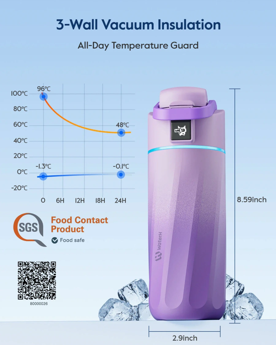 Умная бутылка для воды WaterH Kids 16oz/473ml - Purple (B003-MA-16oz-GPL-NA-WH)