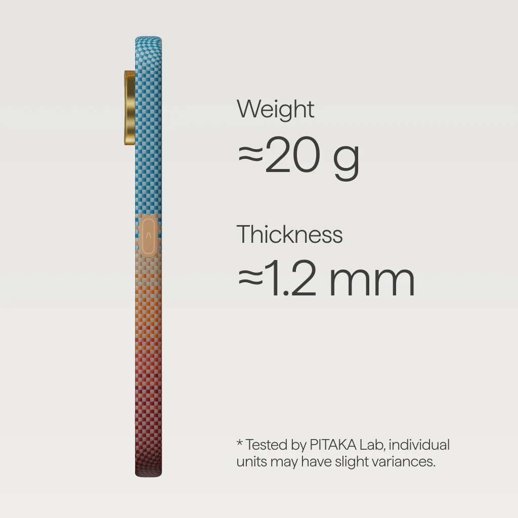 Чохол Pitaka Edge Case with Aaron Button for Google Pixel 11 Pro - California Dream-01