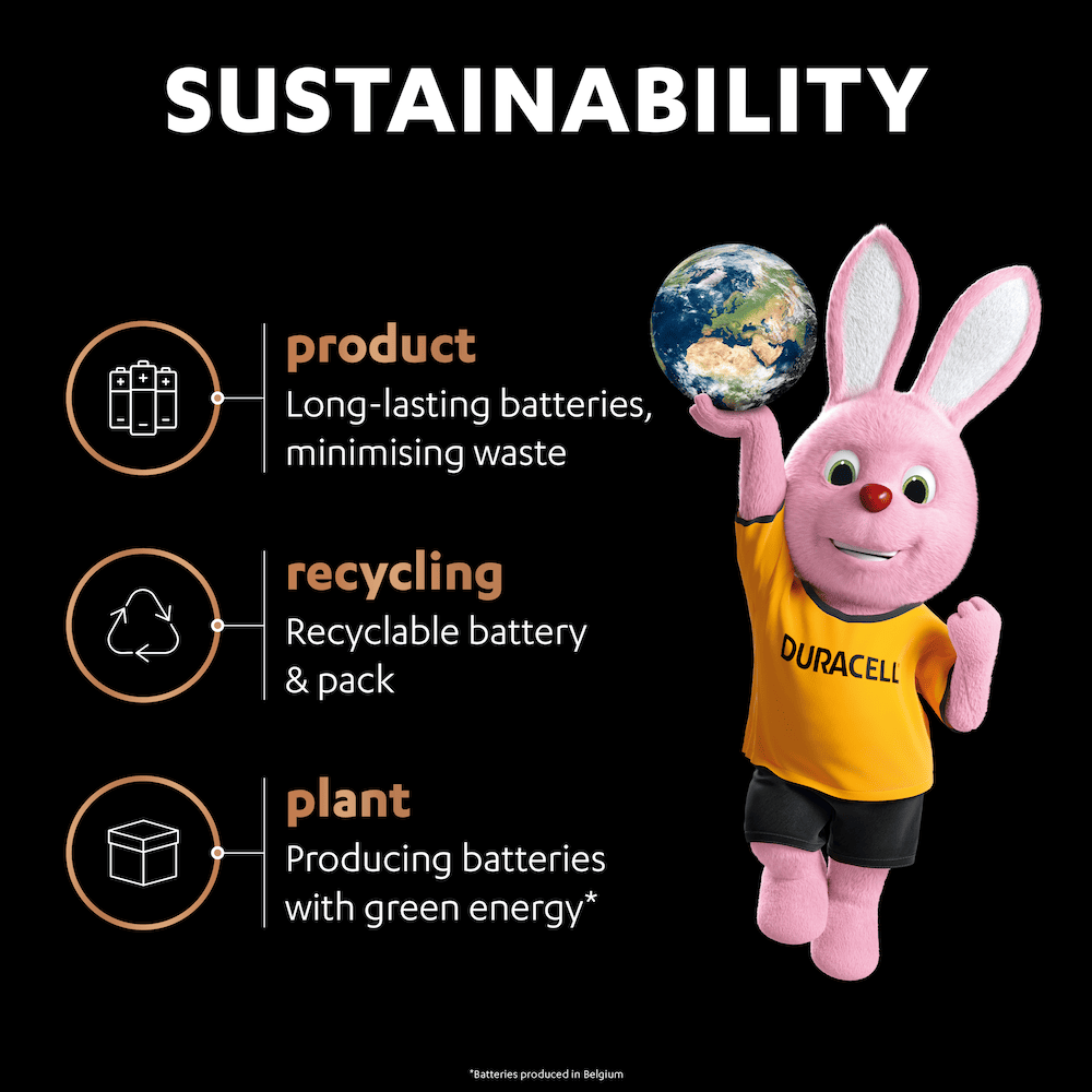 Лужні батарейки Duracell Optimum AA LR06 MN1500 - 4 шт (5020300, 5019314, 5015595)
